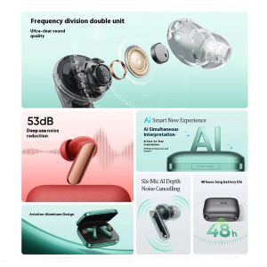 Realme Buds Air7 Pro AI Racing Green Traduzione Istantanea RMA2407