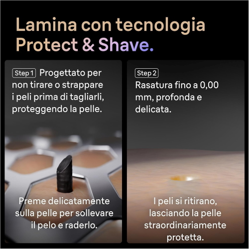 Braun Serie 9 PRO + Rasoio Elettrico Barba, Wet&Dry, 5+1 Lame di Precisione Testina di Ricambio Stazione SmartCare 6in1