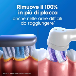 Braun Oral-B iO 2 Spazzolino Elettrico Verde, 1 Testine Di Ricambio